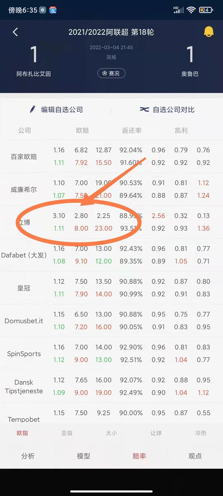 付费知识笔记 除去平台分成、代扣个人所得税后