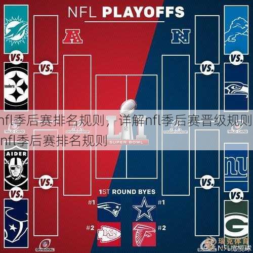 nfl季后赛排名规则，详解nfl季后赛晋级规则  nfl季后赛排名规则