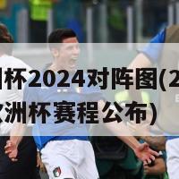 欧洲杯2024对阵图(2028年欧洲杯赛程公布)